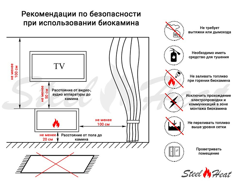 Биокамин SteelHeat WALL ONE 1100 белый (Стемалит)