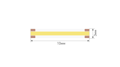 Лента светодиодная SWG-COB SWG 028000