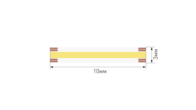 Лента светодиодная SWG-COB SWG 028000