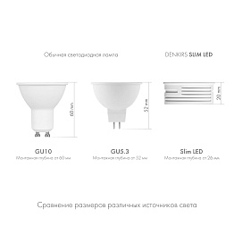 Лампочка Denkirs Slim Led DK4000-7W-M