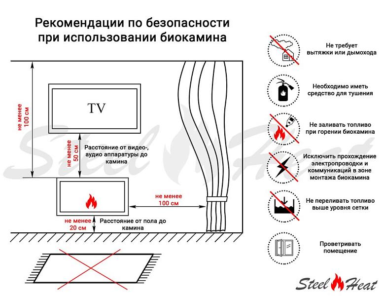 Настольный биокамин SteelHeat APOLLON лимитированная серия