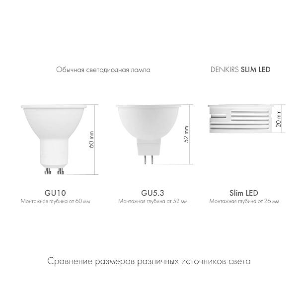 Лампочка Denkirs Slim Led DK4000-7W-M