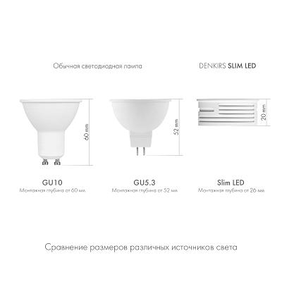 Лампочка Denkirs Slim Led DK3000-7W-M