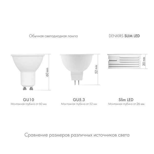 Лампочка Denkirs Slim Led DK3000-7W-M