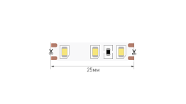 Лента светодиодная SWG-EC2120 SWG 028219