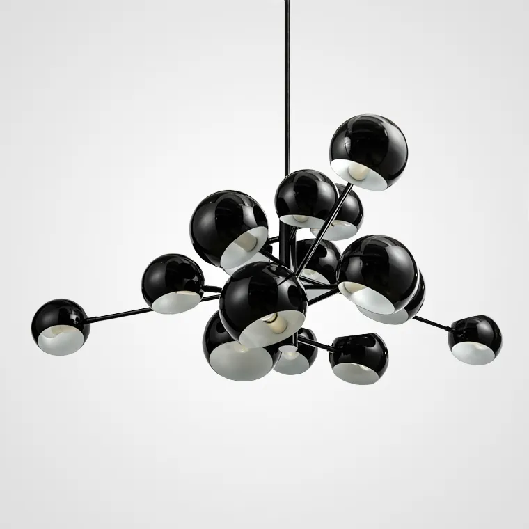 CLUSTER